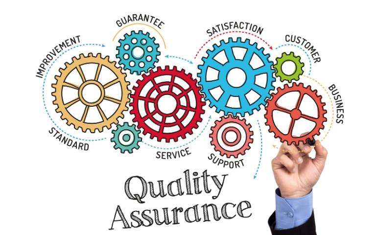 Quality Assurance rakuboss.jpg